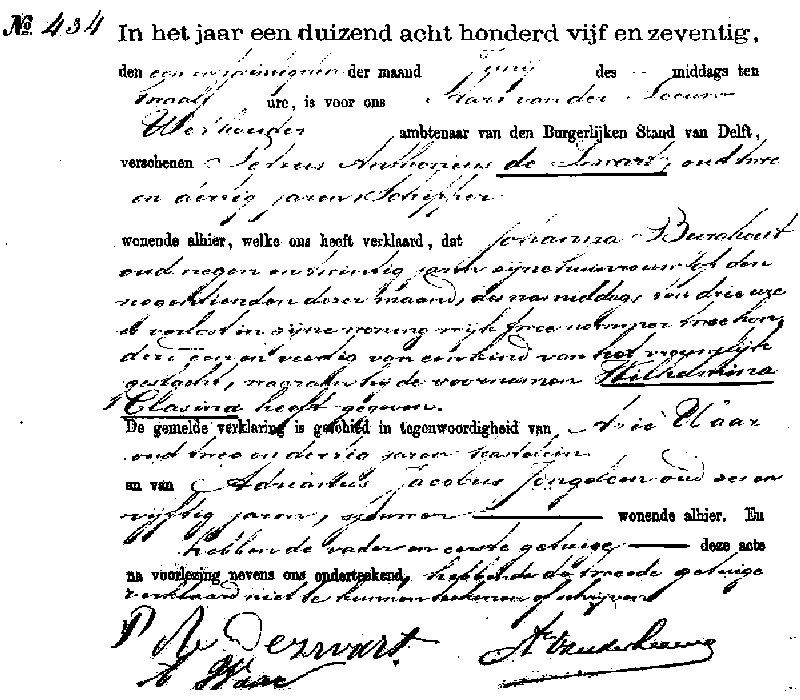 Geboorteakte, Overlijdensakte, Gezinskaart met Kuipers